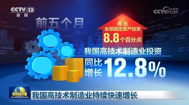 高技術(shù)制造業(yè)投資同比增長了12.8%